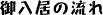 ������̗���